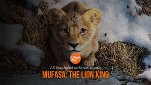 All You Need to Know about Mufasa: The Lion King